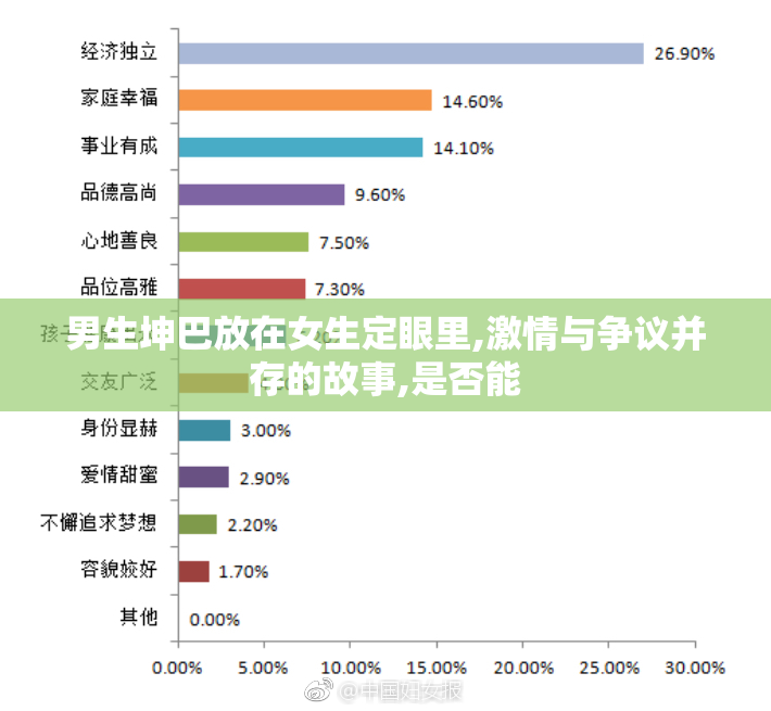 男生坤巴放在女生定眼里,激情与争议并存的故事,是否能