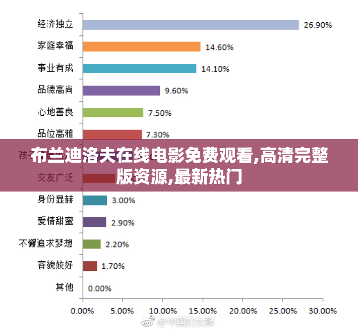 布兰迪洛夫在线电影免费观看,高清完整版资源,最新热门