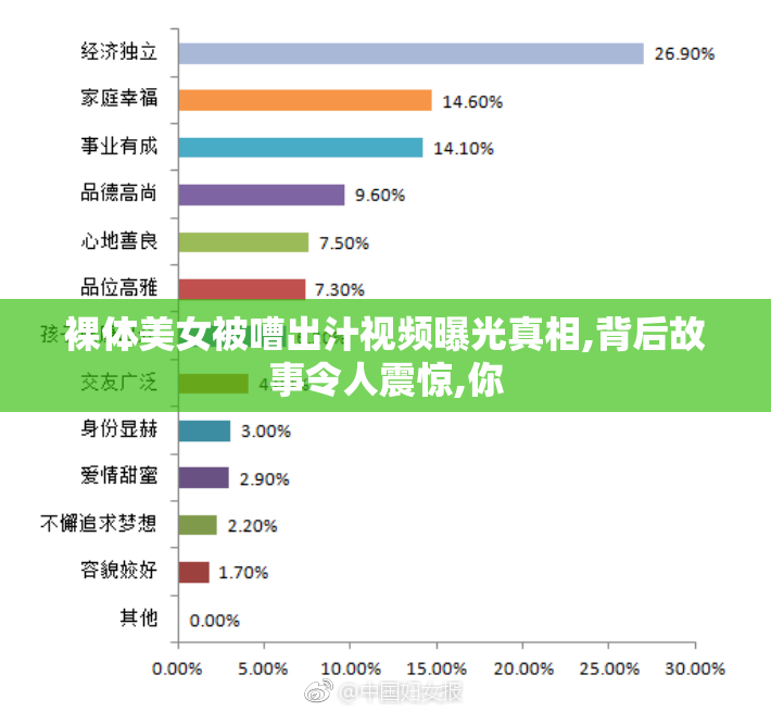裸体美女被嘈出汁视频曝光真相,背后故事令人震惊,你