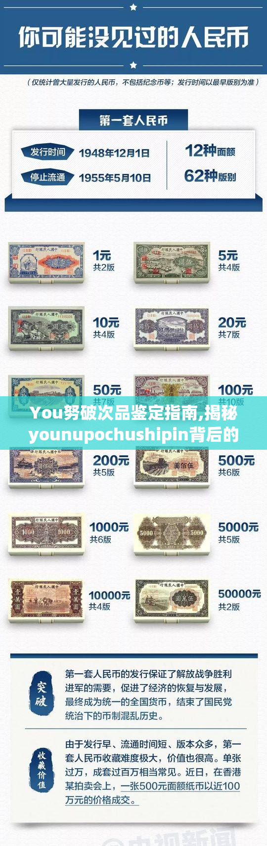 You努破次品鉴定指南,揭秘younupochushipin背后的真相