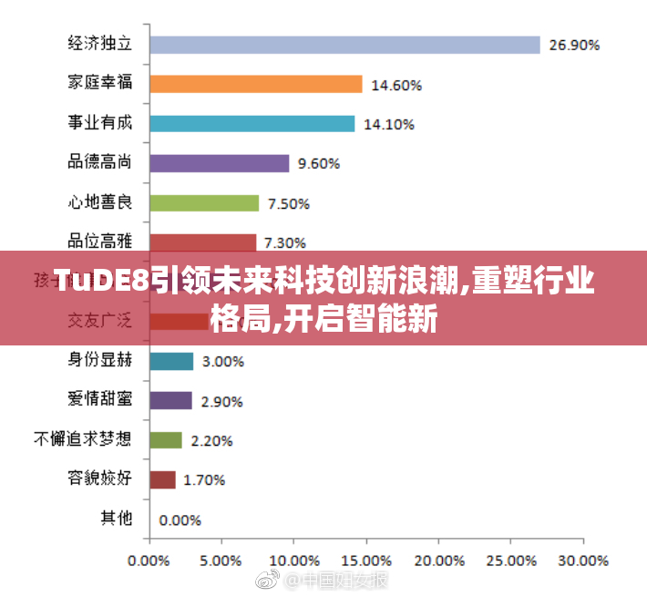 TuDE8引领未来科技创新浪潮,重塑行业格局,开启智能新