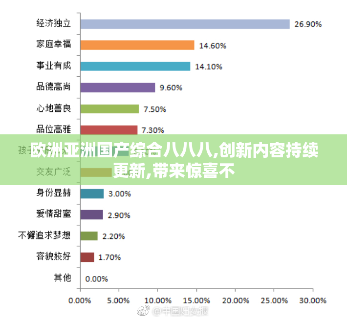 欧洲亚洲国产综合八八八,创新内容持续更新,带来惊喜不