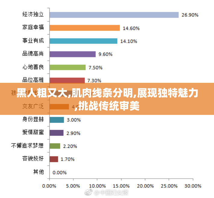黑人粗又大,肌肉线条分明,展现独特魅力,挑战传统审美