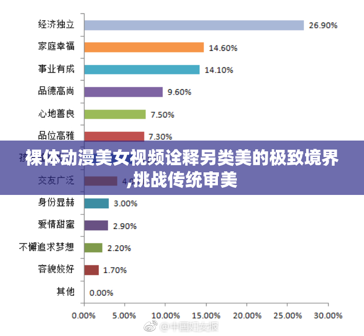 裸体动漫美女视频诠释另类美的极致境界,挑战传统审美