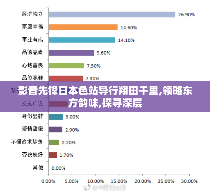 影音先锋日本色站导行翔田千里,领略东方韵味,探寻深层