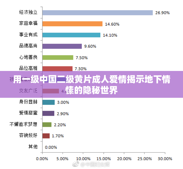 用一级中国二级黄片成人爱情揭示地下情愫的隐秘世界