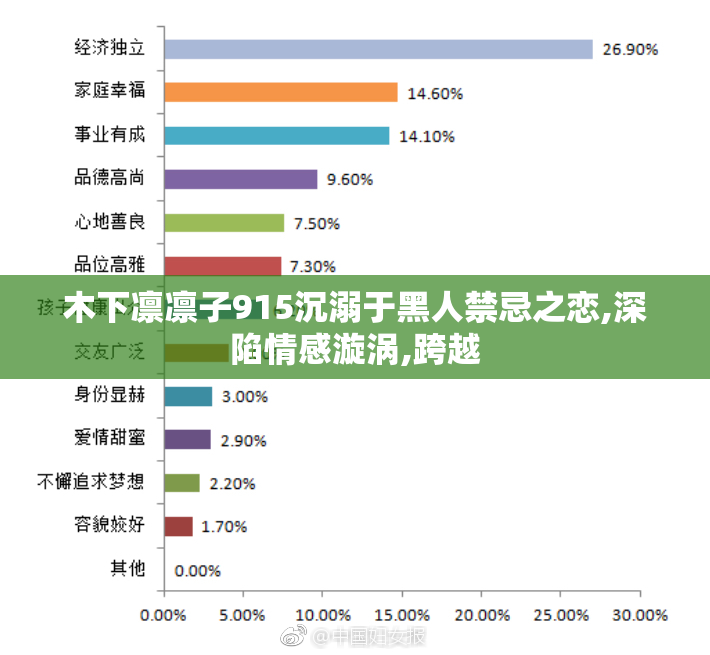 木下凛凛子915沉溺于黑人禁忌之恋,深陷情感漩涡,跨越