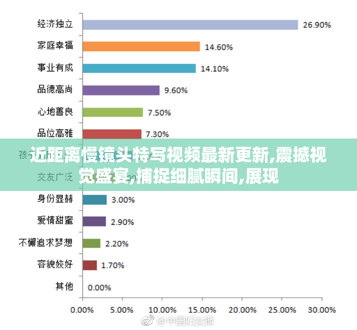 近距离慢镜头特写视频最新更新,震撼视觉盛宴,捕捉细腻瞬间,展现
