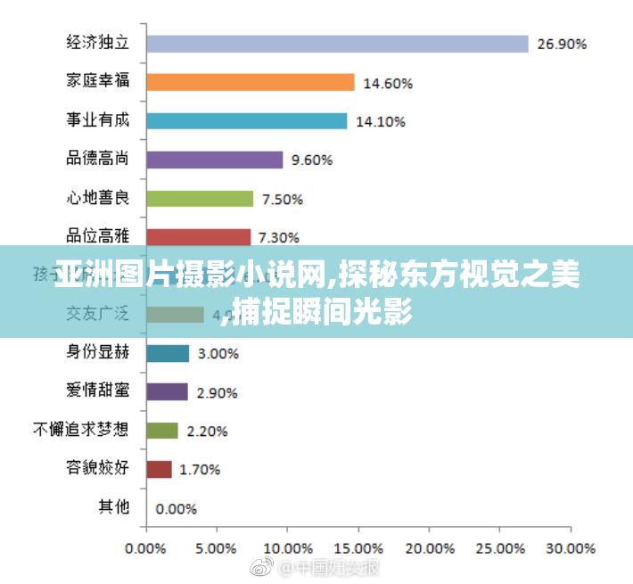 亚洲图片摄影小说网,探秘东方视觉之美,捕捉瞬间光影