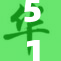 51cao最新动态分享,实用指南全面解析,助你快速掌握核心技巧