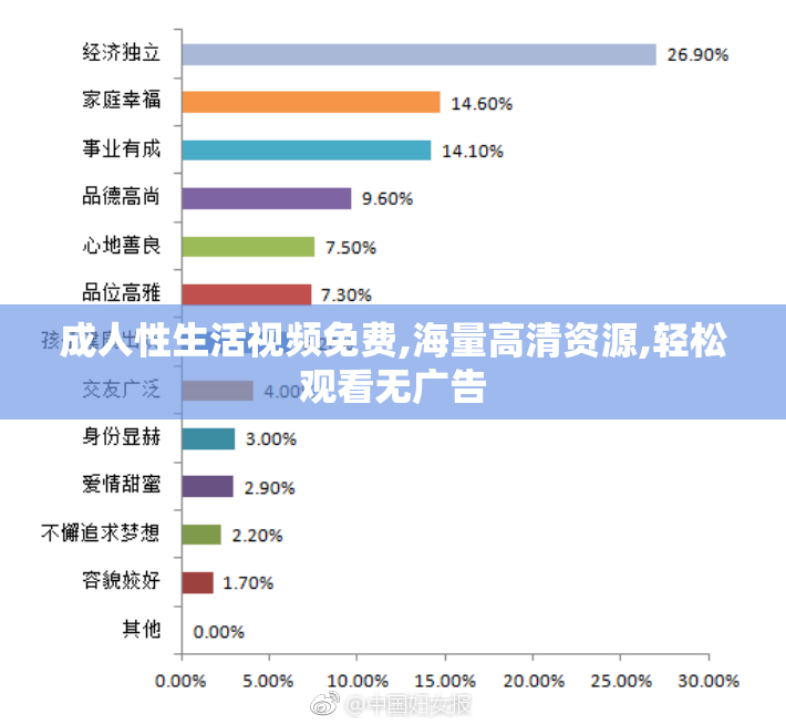 成人性生活视频免费,海量高清资源,轻松观看无广告