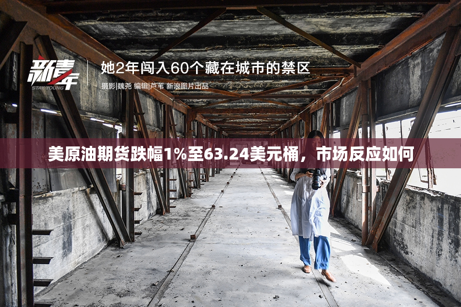 美原油期货跌幅1%至63.24美元桶，市场反应如何