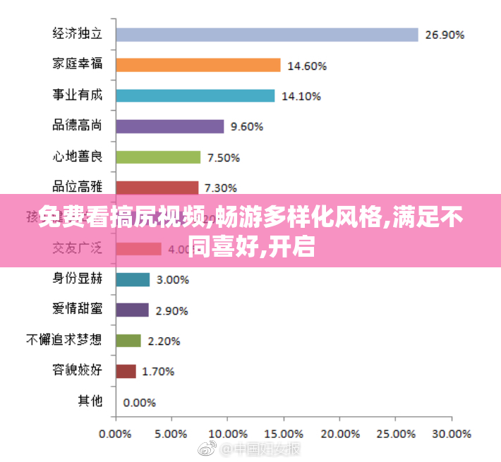 免费看搞尻视频,畅游多样化风格,满足不同喜好,开启