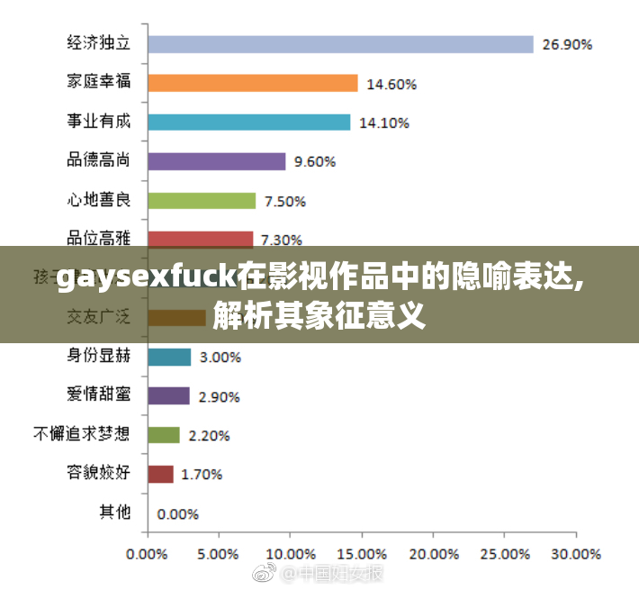 gaysexfuck在影视作品中的隐喻表达,解析其象征意义