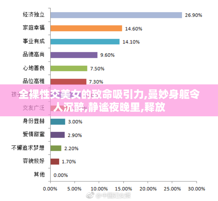 全裸性交美女的致命吸引力,曼妙身躯令人沉醉,静谧夜晚里,释放