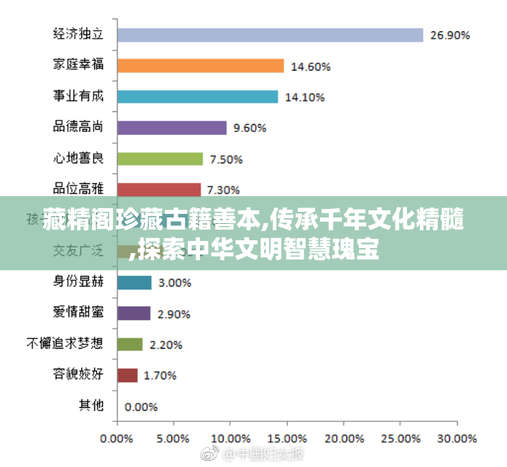 藏精阁珍藏古籍善本,传承千年文化精髓,探索中华文明智慧瑰宝