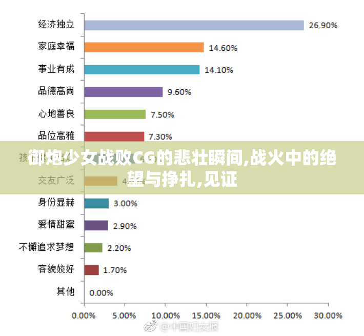 御炮少女战败CG的悲壮瞬间,战火中的绝望与挣扎,见证