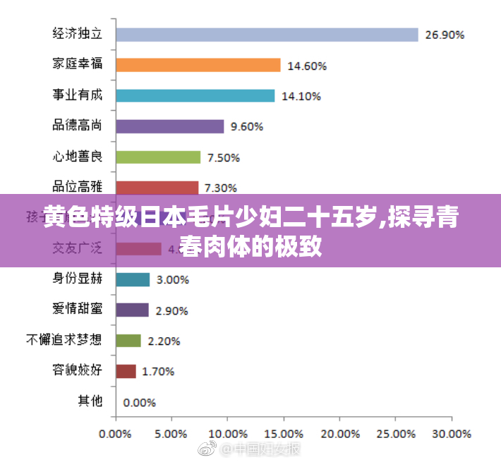 黄色特级日本毛片少妇二十五岁,探寻青春肉体的极致