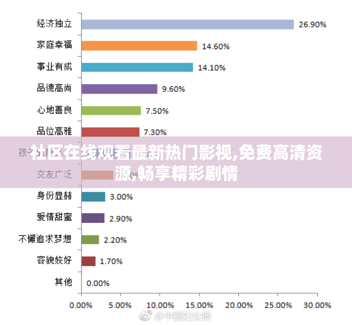 社区在线观看最新热门影视,免费高清资源,畅享精彩剧情