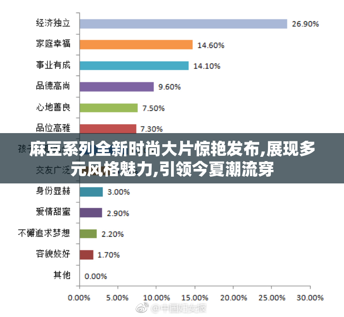麻豆系列全新时尚大片惊艳发布,展现多元风格魅力,引领今夏潮流穿