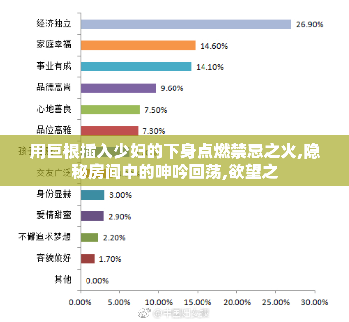 用巨根插入少妇的下身点燃禁忌之火,隐秘房间中的呻吟回荡,欲望之