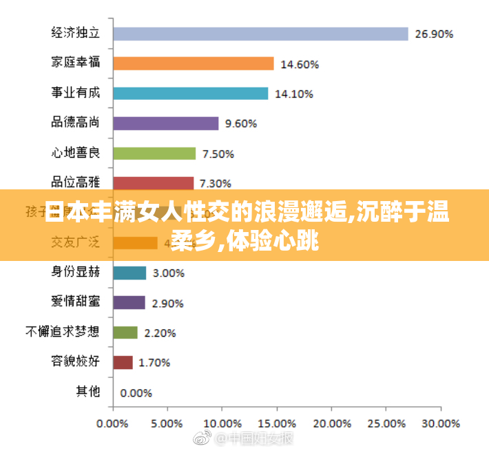 日本丰满女人性交的浪漫邂逅,沉醉于温柔乡,体验心跳