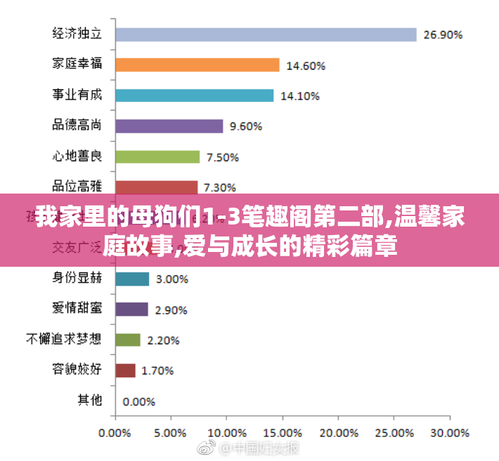 我家里的母狗们1-3笔趣阁第二部,温馨家庭故事,爱与成长的精彩篇章
