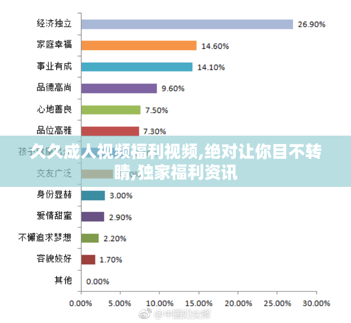 久久成人视频福利视频,绝对让你目不转睛,独家福利资讯