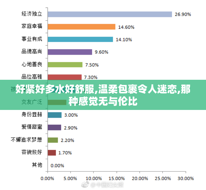 好紧好多水好舒服,温柔包裹令人迷恋,那种感觉无与伦比