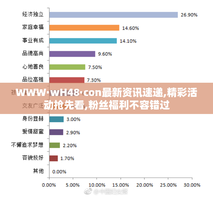 WWW·wH48·con最新资讯速递,精彩活动抢先看,粉丝福利不容错过