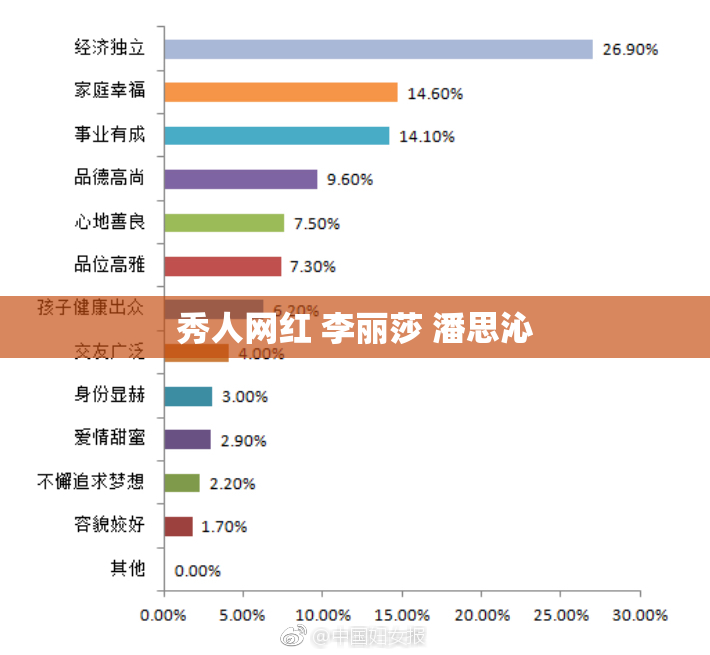 秀人网红 李丽莎 潘思沁