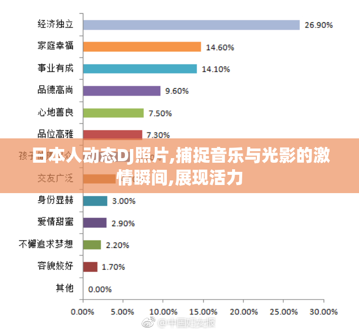 日本人动态DJ照片,捕捉音乐与光影的激情瞬间,展现活力