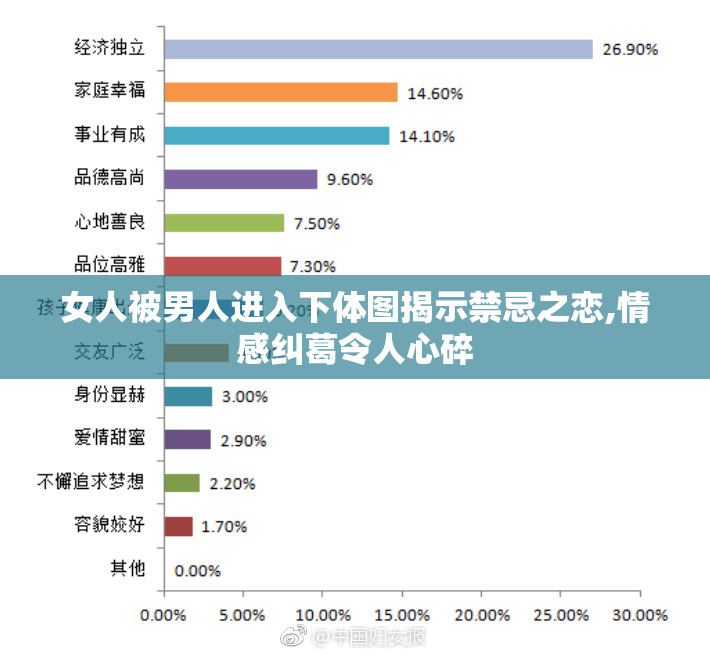 女人被男人进入下体图揭示禁忌之恋,情感纠葛令人心碎