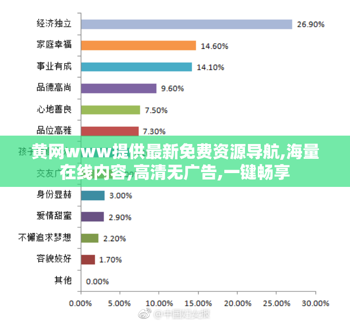 黄网www提供最新免费资源导航,海量在线内容,高清无广告,一键畅享