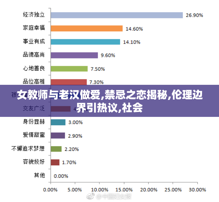 女教师与老汉做爱,禁忌之恋揭秘,伦理边界引热议,社会