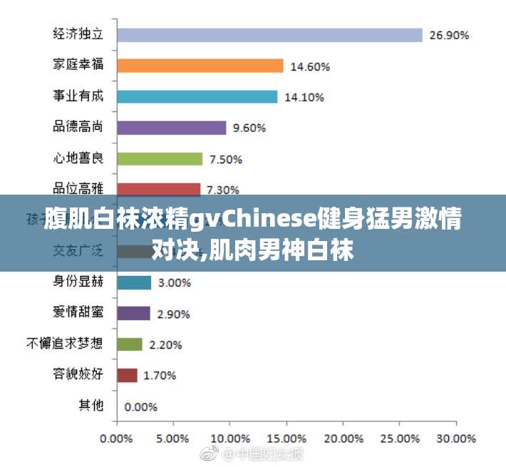 腹肌白袜浓精gvChinese健身猛男激情对决,肌肉男神白袜
