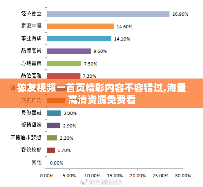 狼友视频一首页精彩内容不容错过,海量高清资源免费看