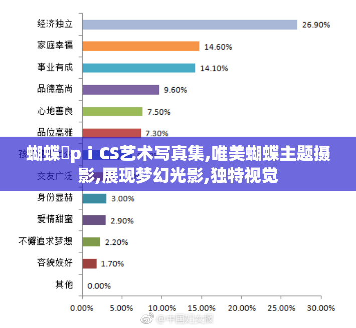 蝴蝶泬pⅰCS艺术写真集,唯美蝴蝶主题摄影,展现梦幻光影,独特视觉