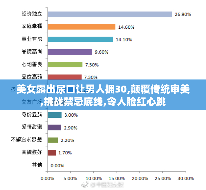 美女露出尿口让男人拥30,颠覆传统审美,挑战禁忌底线,令人脸红心跳