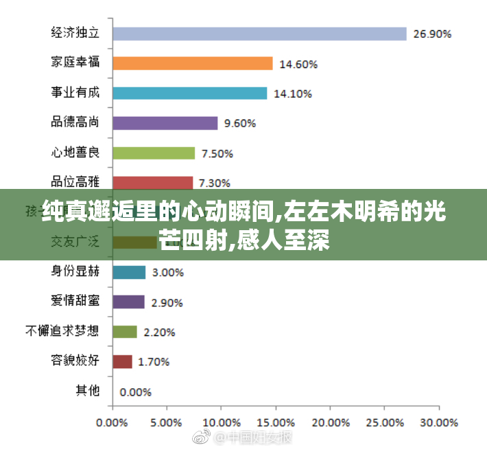 纯真邂逅里的心动瞬间,左左木明希的光芒四射,感人至深