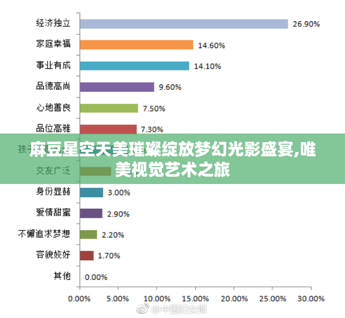 麻豆星空天美璀璨绽放梦幻光影盛宴,唯美视觉艺术之旅