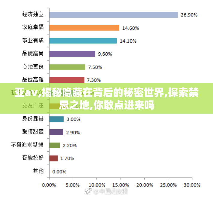 亚av,揭秘隐藏在背后的秘密世界,探索禁忌之地,你敢点进来吗