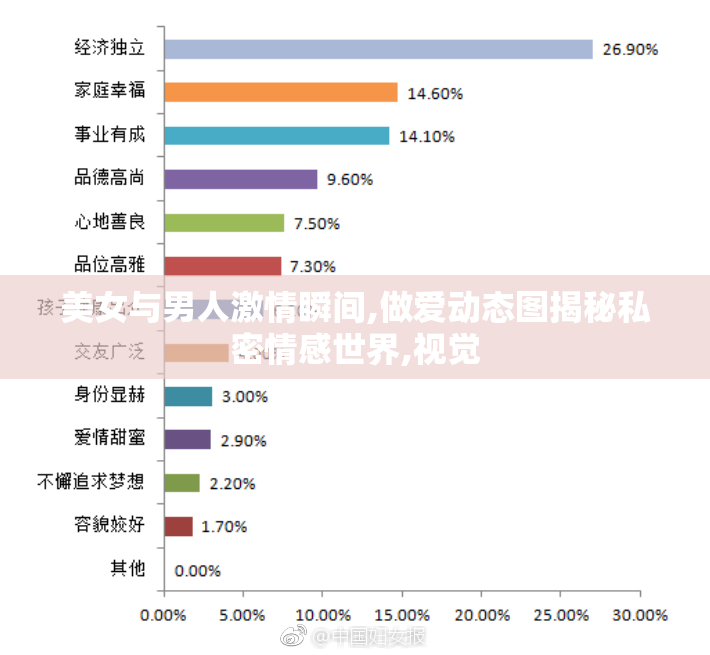美女与男人激情瞬间,做爱动态图揭秘私密情感世界,视觉