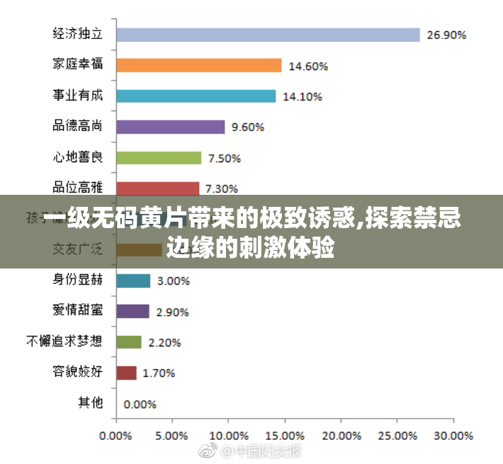 一级无码黄片带来的极致诱惑,探索禁忌边缘的刺激体验