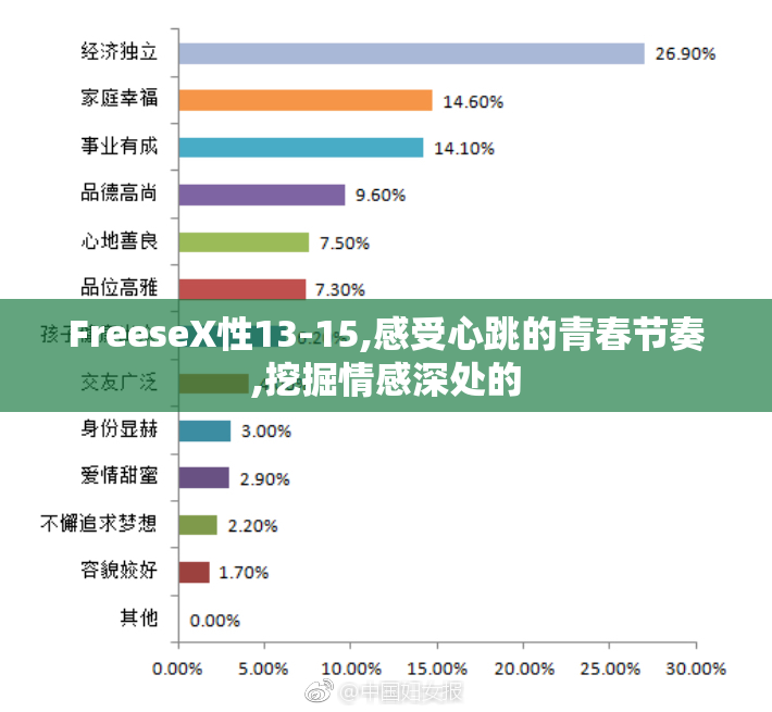 FreeseX性13-15,感受心跳的青春节奏,挖掘情感深处的