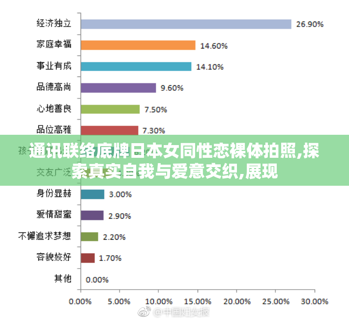 通讯联络底牌日本女同性恋裸体拍照,探索真实自我与爱意交织,展现