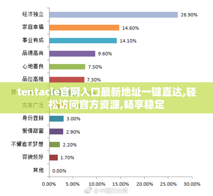 tentacle官网入口最新地址一键直达,轻松访问官方资源,畅享稳定