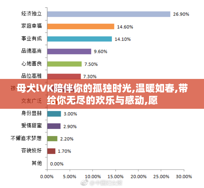 母犬lVK陪伴你的孤独时光,温暖如春,带给你无尽的欢乐与感动,愿